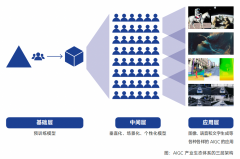 权势巨子专业旧事报道道将变得更为主要