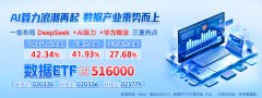 <b>阿里云颁布发表将于马菲律宾新增数据核心</b>